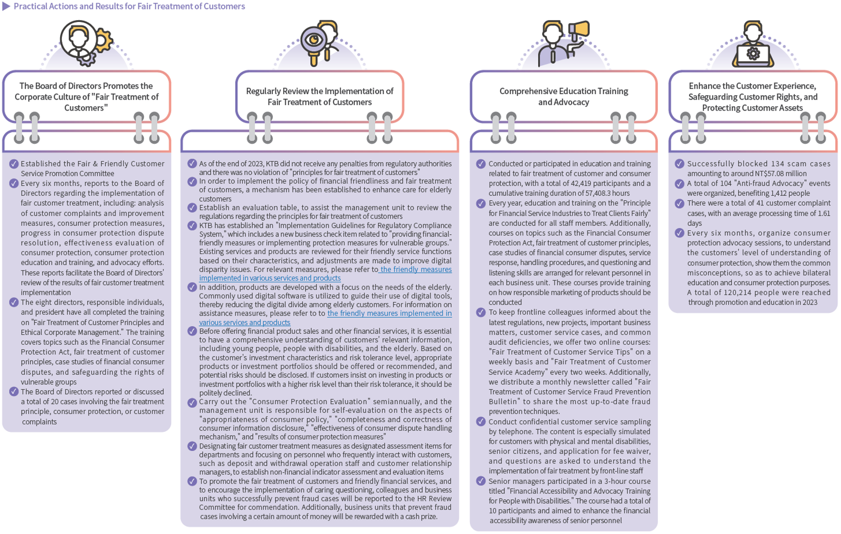 Practical Actions and Results for Fair Treatment of Customers