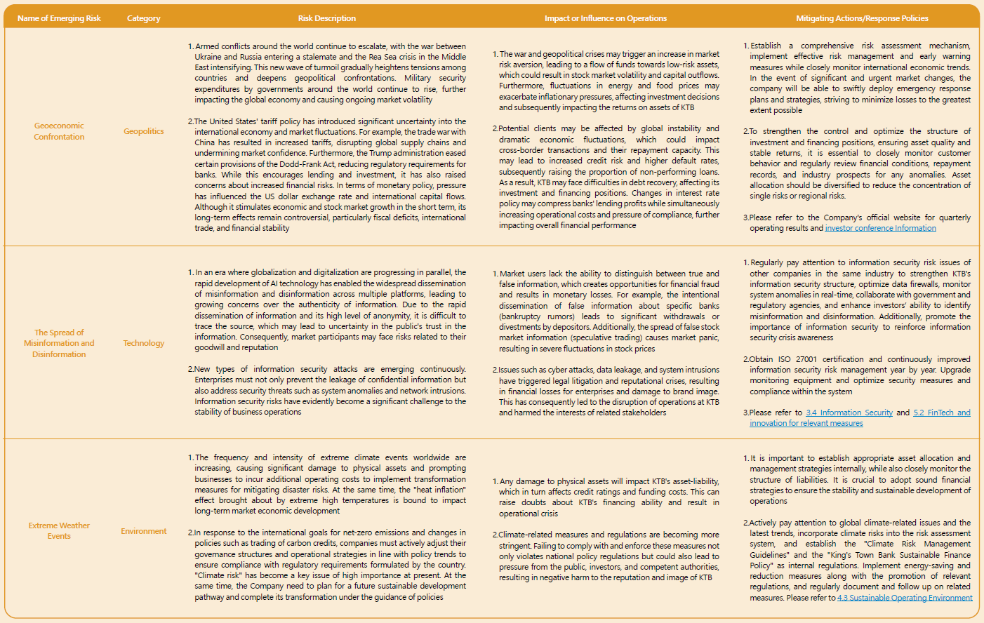 ◆ Emerging Risk Identification Results and Response Actions